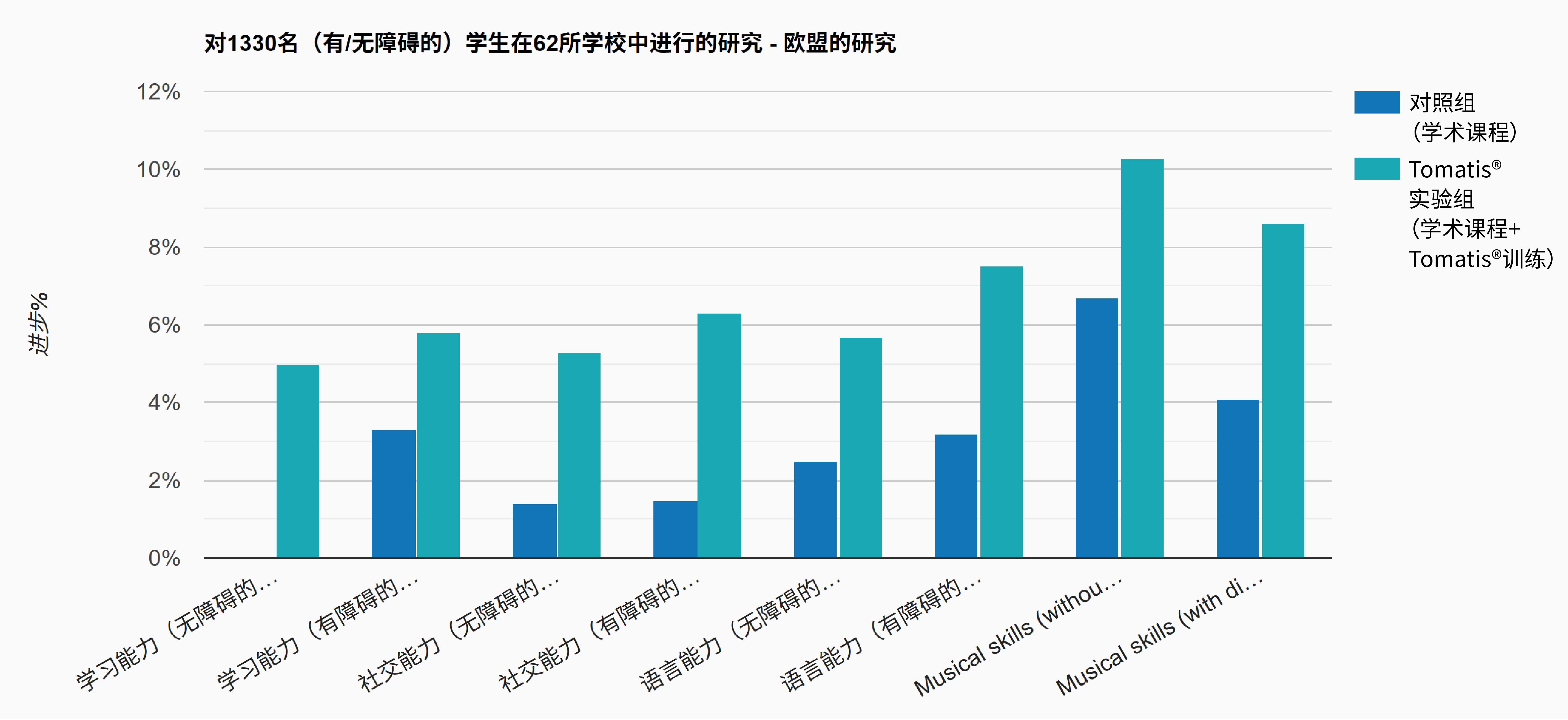 ABUIABACGAAg46TfxQYopIKcjgIwvCw4tRQ
