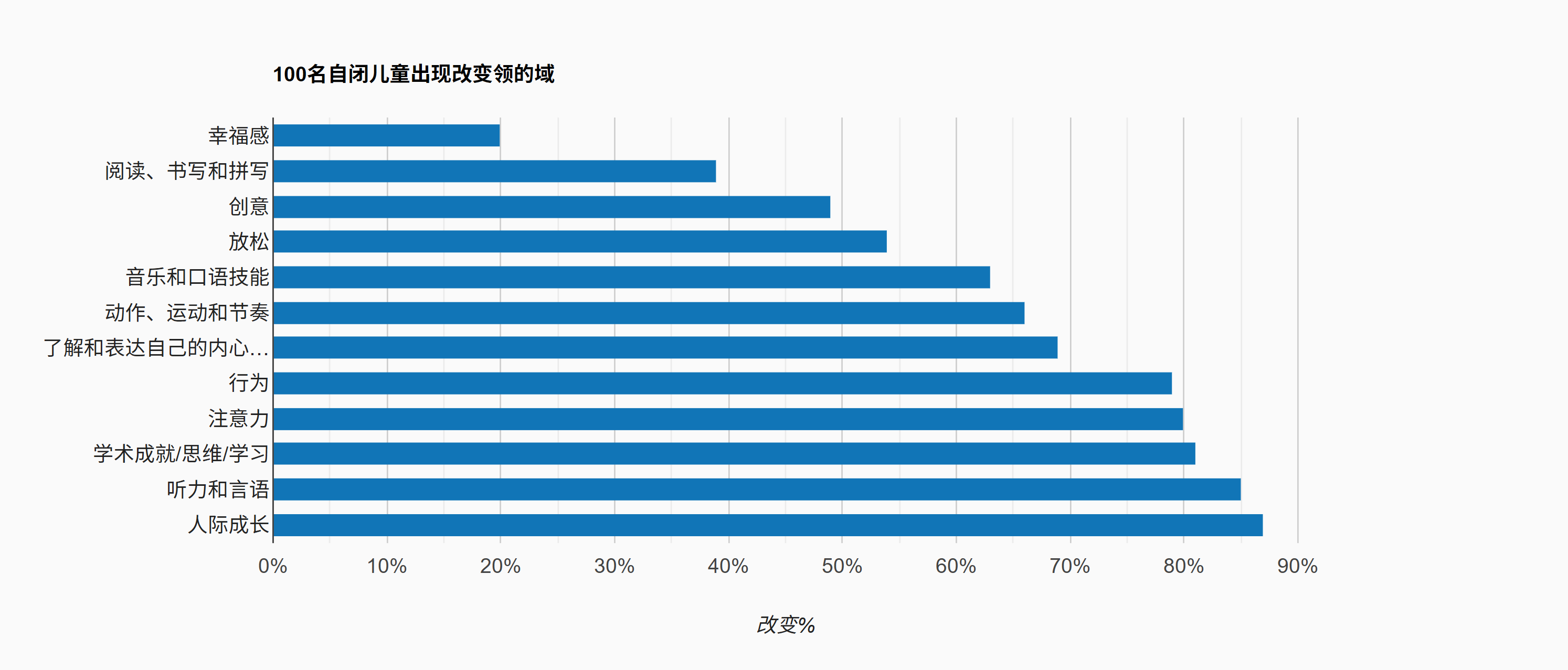 ABUIABAEGAAg3qvfxQYo_N3lzgIwrBc4-Qk