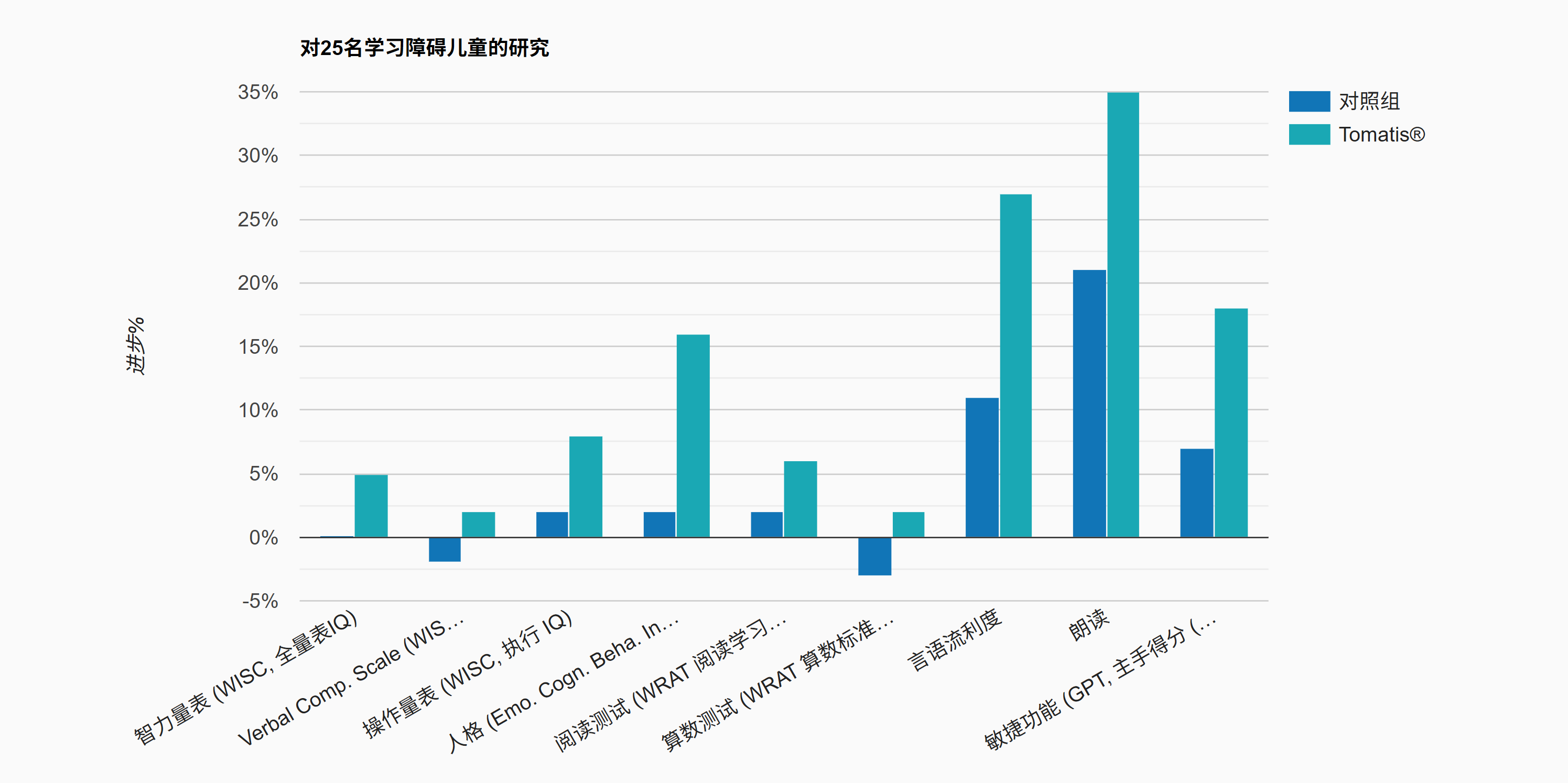 ABUIABAEGAAg3qvfxQYoqKnO8AUwrxc41gs