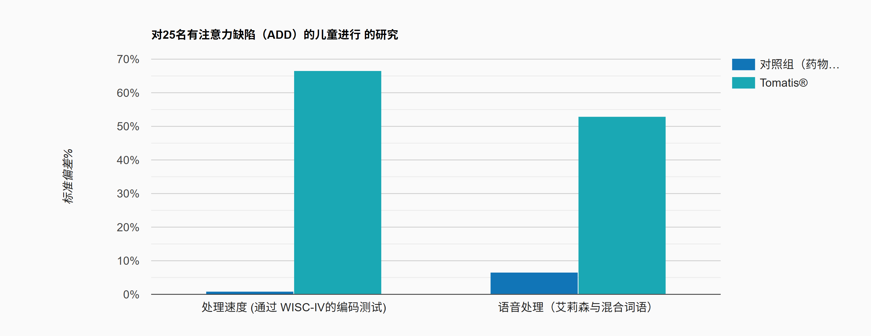 ABUIABAEGAAg3qvfxQYozJv4qwEwrxc4gwk